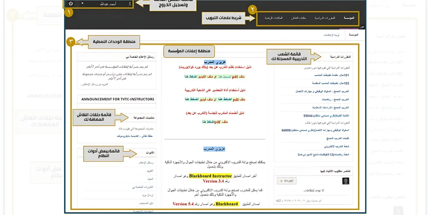 كيفية الدخول إلى نظام بلاك بورد التقنية